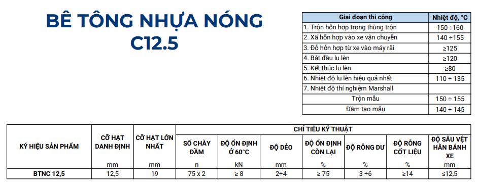 be tong nhua nong c12.5