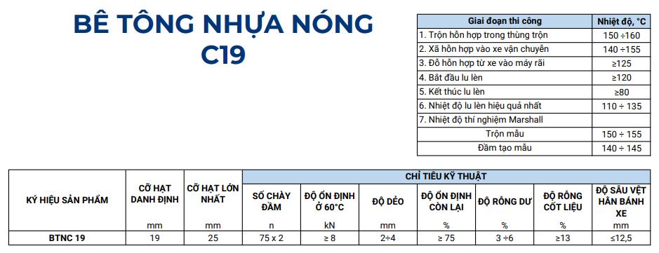 be tong nhua nong c19