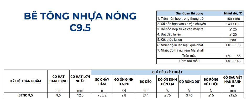 be tong nhua nong c9.5