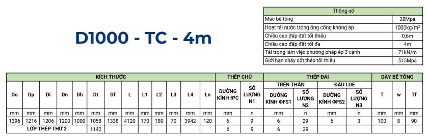 d1000 tc 4m